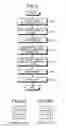 Fig. 04 - Pattern processing device, pattern processing method, and pattern processing program