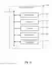 Fig. 19 - Display with high transparency