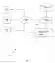 Fig. 02 - Systems and Methods for Axis Table Plot Display