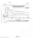 Fig. 06 - Systems and Methods for Axis Table Plot Display