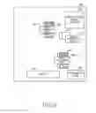 Fig. 07 - Apparatus and method for device administration using augmented reality in electronic device