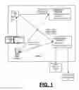 Fig. 02 - SYSTEM AND METHOD FOR PROFILING VEHICLE USAGE