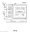 Fig. 04 - Method for securely delivering indoor positioning data and applications