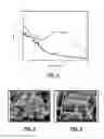 Fig. 02 - Temperature activated changes to light absorption and emission characteristics for security articles