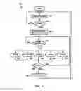 Fig. 06 - Wide screen gaming apparatus