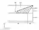 Fig. 01 - Display device