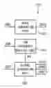 Fig. 01 - Method of driving display panel and display apparatus for performing the same