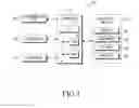 Fig. 02 - Electronic device and method of extracting color in electronic device