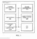 Fig. 02 - Voltage regulation for data retention in a volatile memory