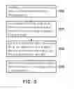 Fig. 07 - Sensing apparatus and data sensing method thereof