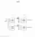 Fig. 09 - Internal address generation circuits