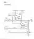 Fig. 02 - Semiconductor device applicable to a multi-context programmable logic device