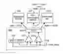 Fig. 01 - Hybrid volatile and non-volatile memory device having a programmable register for shadowed storage locations