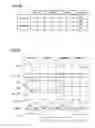 Fig. 39 - Content addressable memory with reduced power consumption and increased search operation speed