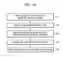Fig. 16 - Non-volatile memory devices, memory systems, and methods of operating the same