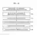Fig. 17 - Non-volatile memory devices, memory systems, and methods of operating the same