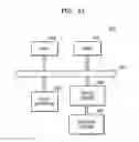 Fig. 19 - Non-volatile memory devices, memory systems, and methods of operating the same