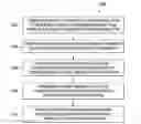 Fig. 01 - SYSTEMS AND METHODS FOR DISMANTLING A NUCLEAR REACTOR