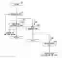 Fig. 01 - RADIOACTIVE MATERIAL PROCESSING METHOD