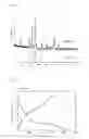 Fig. 07 - Process for producing composite material of metal oxide with conductive carbon