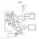 Fig. 08 - Spring operation device for switchgear