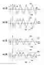 Fig. 05 - METHOD AND APPARATUS FOR THREE DIMENSIONAL ION IMPLANTATION