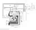 Fig. 01 - Observation apparatus and optical axis adjustment method