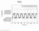 Fig. 06 - Gas supplying method and semiconductor manufacturing apparatus