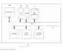Fig. 01 - Systems and Methods for Utilizing Accurate Mass Information for Elemental Composition Determination