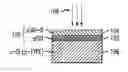 Fig. 01 - Laser doping of crystalline semiconductors using a dopant-containing amorphous silicon stack for dopant source and passivation