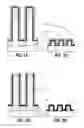 Fig. 02 - Etching method to form spacers having multiple film layers