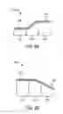 Fig. 07 - Clamping mechanism for processing of a substrate within a substrate carrier
