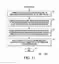 Fig. 10 - Methods of making a monolithic microwave integrated circuit