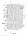 Fig. 06 - Display panel and active device thereof