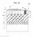 Fig. 49 - Semiconductor device and manufacturing method thereof