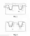 Fig. 02 - Floating gate flash cell with extended floating gate