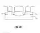 Fig. 08 - Method of FinFET formation
