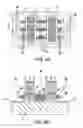 Fig. 07 - FinFET device with abrupt junctions