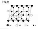 Fig. 28 - Semiconductor device