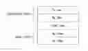 Fig. 01 - Storage element, storage apparatus, and magnetic head