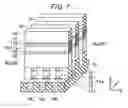 Fig. 08 - Storage device
