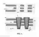Fig. 08 - Scalable silicon based resistive memory device