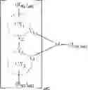 Fig. 130 - Carbazole-based compound and organic light-emitting device including the same