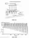 Fig. 12 - Optoelectronic Devices Based on Heterojunctions of Single-Walled Carbon Nanotubes and Silicon