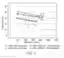 Fig. 04 - MICROCAVITY OLED LIGHT EXTRACTION