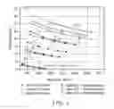 Fig. 06 - MICROCAVITY OLED LIGHT EXTRACTION