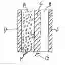 Fig. 01 - Electroactive materials for rechargeable batteries