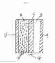 Fig. 02 - Electroactive materials for rechargeable batteries