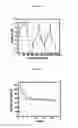 Fig. 05 - Electroactive materials for rechargeable batteries