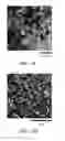 Fig. 06 - Thick electrodes including nanoparticles having electroactive materials and methods of making same